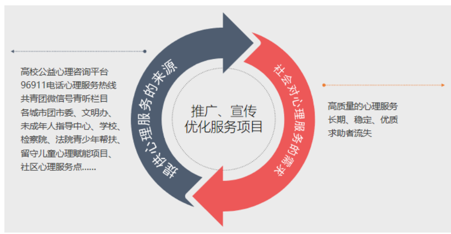 中小学心理健康教育现状及对策的调研报告